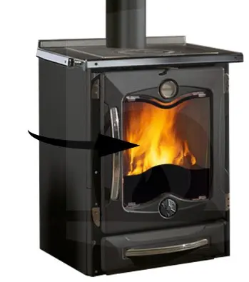  La Nordica - Vitre intérieure cuisinière America