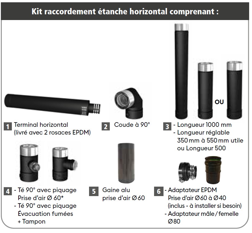 [146192] Kit raccordement étanche horizontal noir 80/130 avec réglable