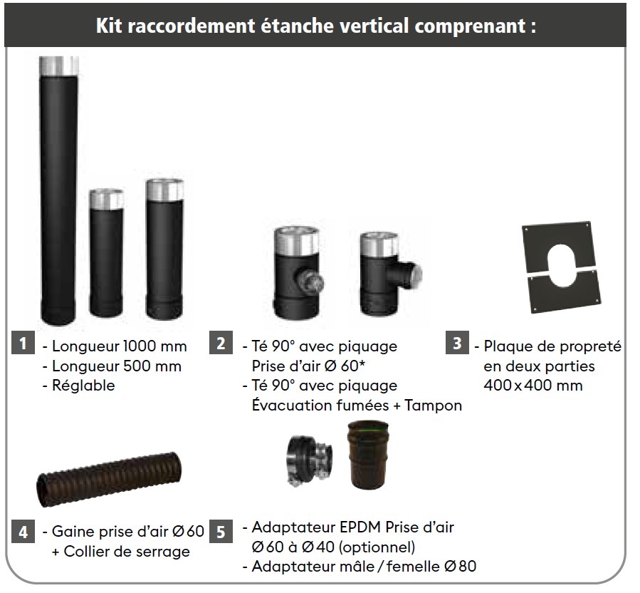 [146246] Kit raccordement étanche vertical noir 80 / 130