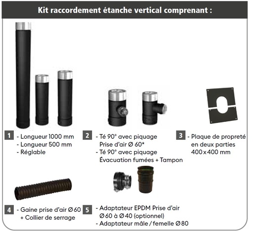 [146246] Kit raccordement étanche vertical noir 80 / 130